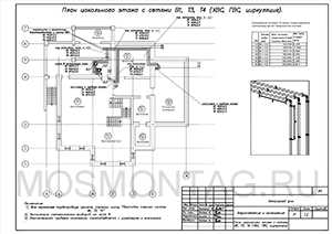 проекты канализации от Mosmontag.ru, проекты канализации, проекты в 3D