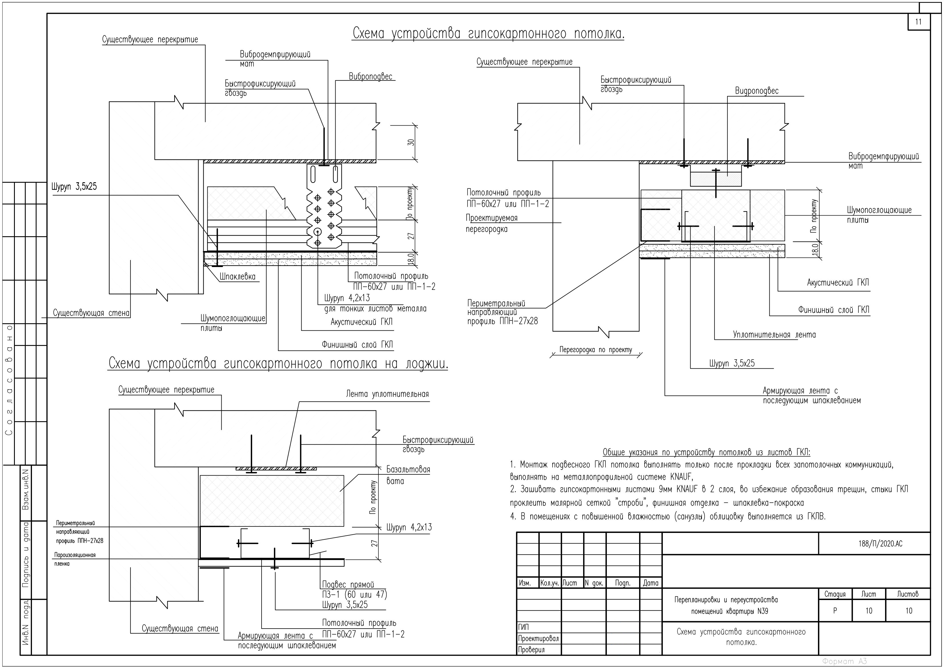 
Схема устройства гипсокартонного потолка

